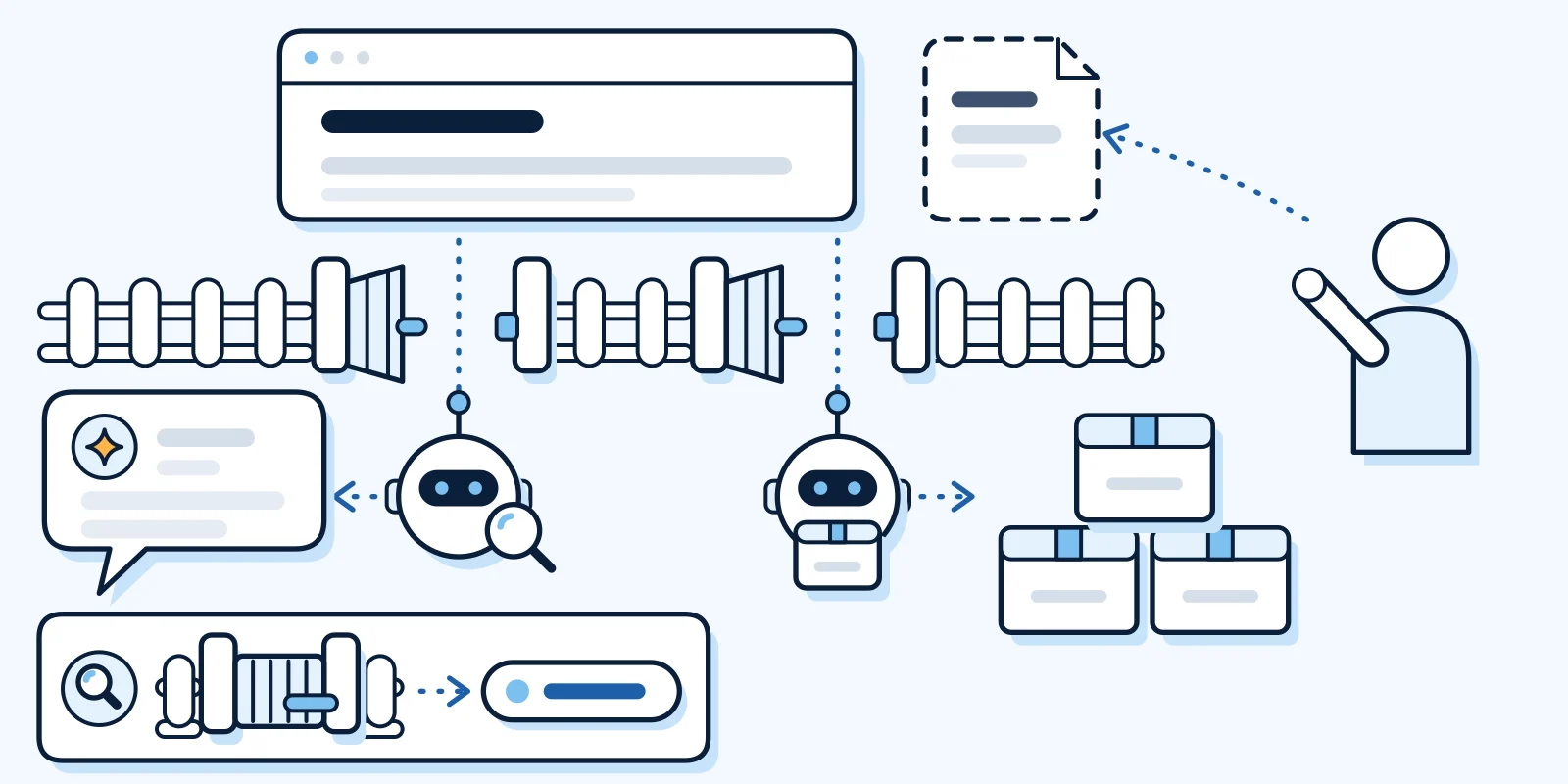 Diagram: a website with two gates for two different automatic robots. One gate leads to an AI answer card, and when it is closed only a plain link remains. The other gate leads elsewhere. At the side, a person points at a single page, with no gate on that path.