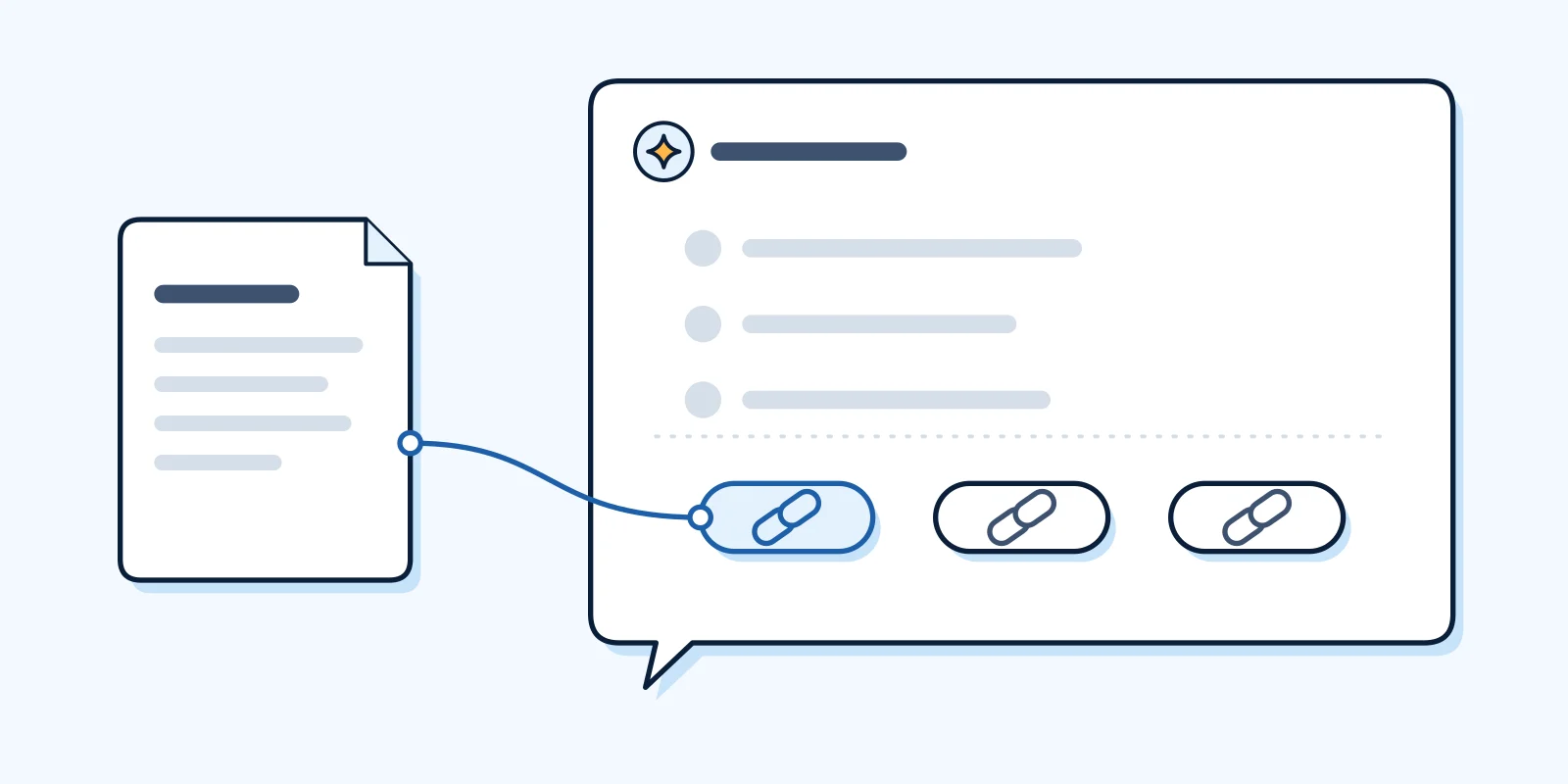 Diagram: a web page joined by a thin line to a source link under an answer bubble, while the list of names inside the bubble stays separate.