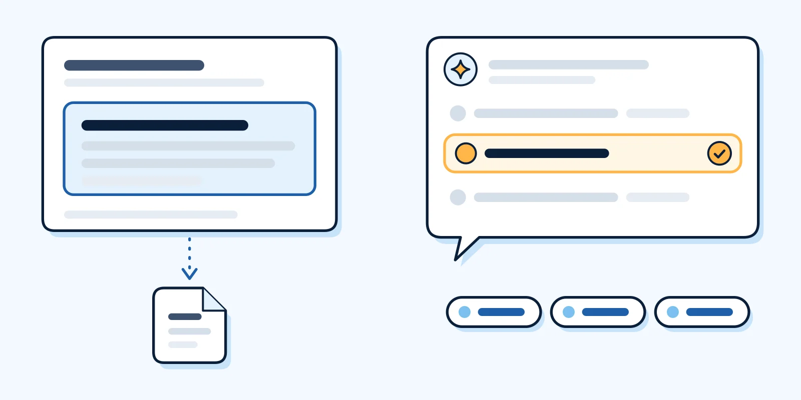 Diagram: on the left, an answer box taken from a single linked page; on the right, a written answer with one business highlighted in the text and a separate list of source links beneath it.
