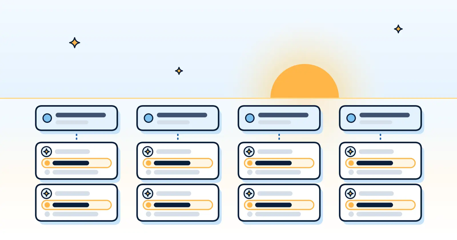 Illustration: a row of identical question cards under a rising sun, each followed by two answer cards with some lines marked, the same marks repeating across the row.