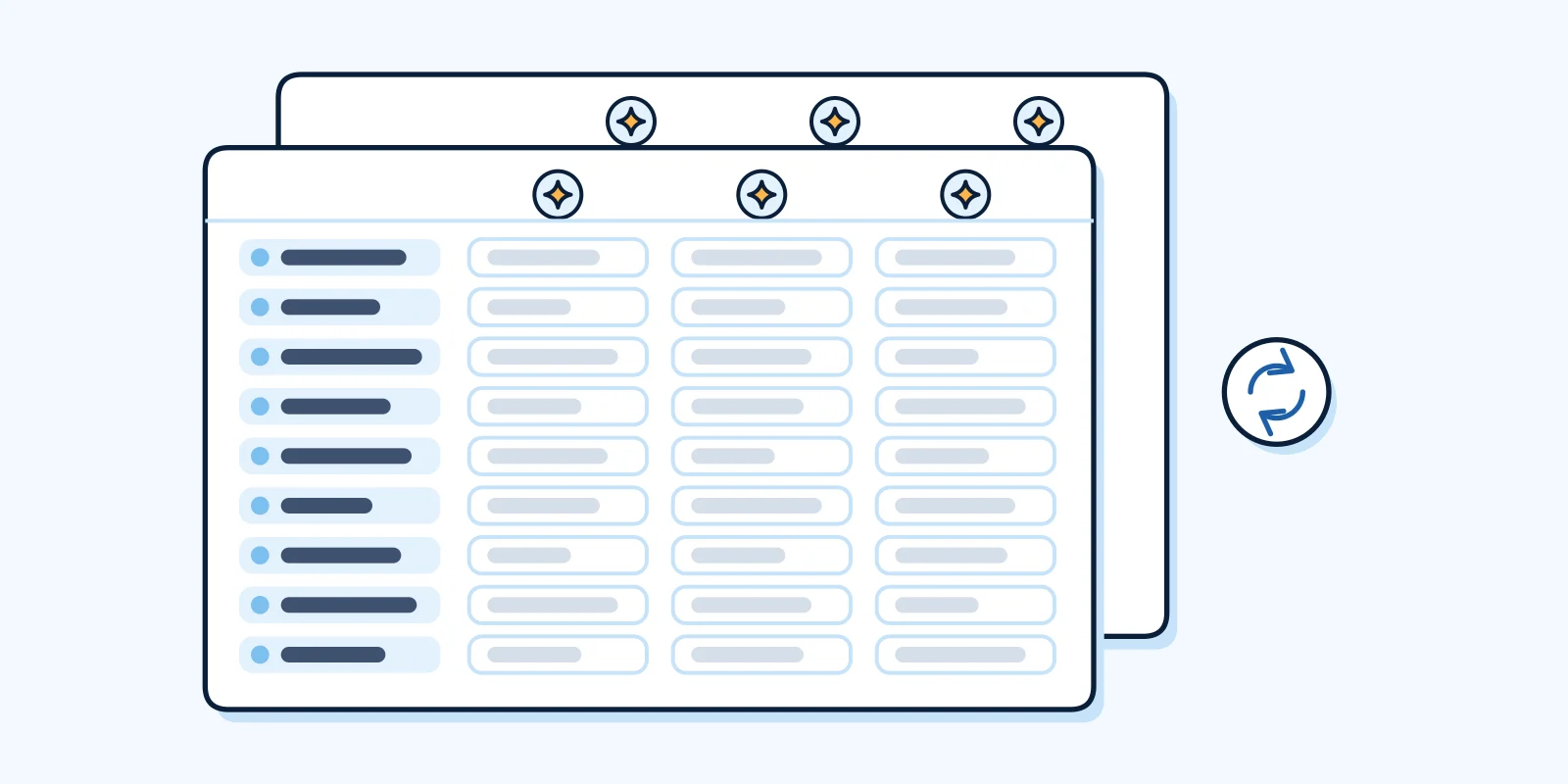 Diagram: a grid of question rows and three assistant columns, drawn twice as two stacked layers to show the repeat.