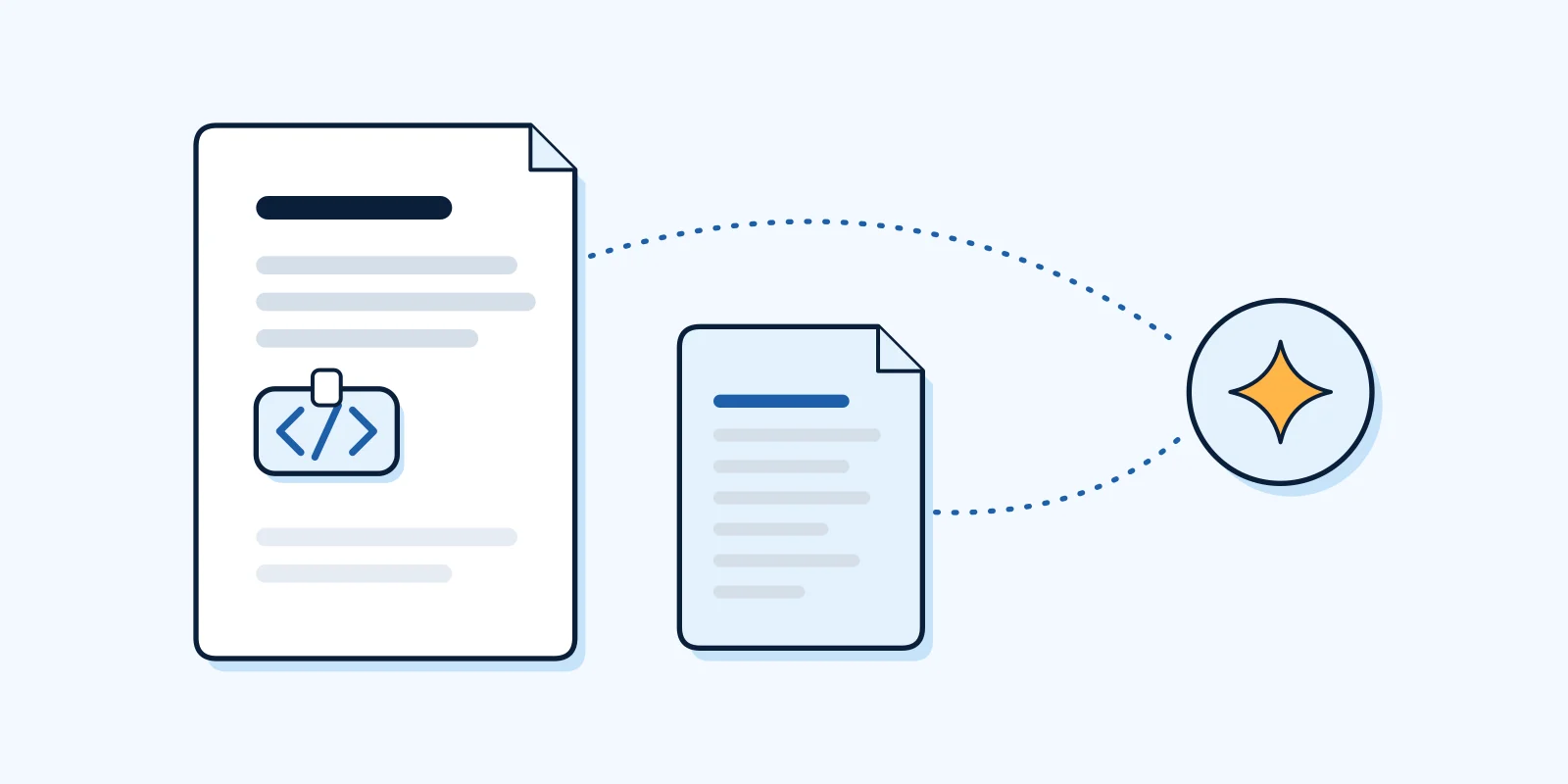 Diagram: a web page with a code tag attached to it, and a separate text file beside the site, both with dotted lines toward an AI mark.