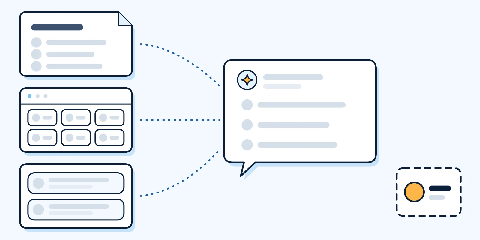 Diagram: a list page, a directory and a review page each show other businesses, and their paths lead into an AI answer. A highlighted business appears on none of the pages and stands outside.